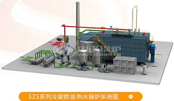 cwns燃?xì)忮仩t型號(hào)表